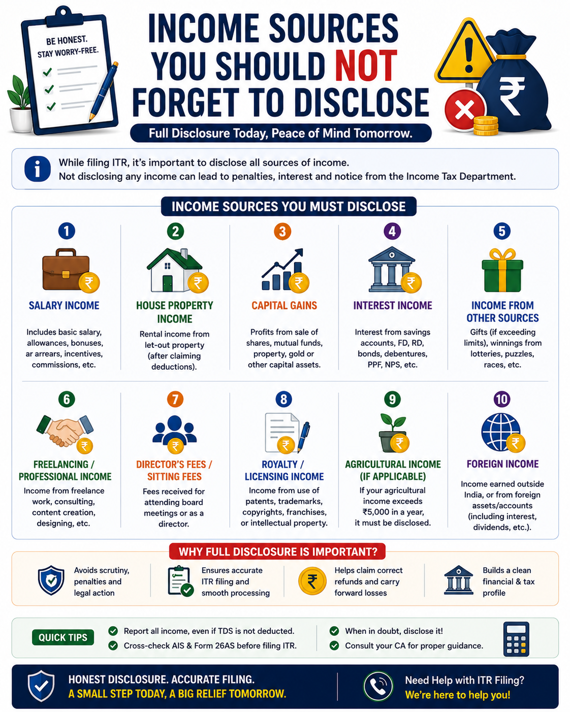 Income Sources You Should Not Forget to Disclose