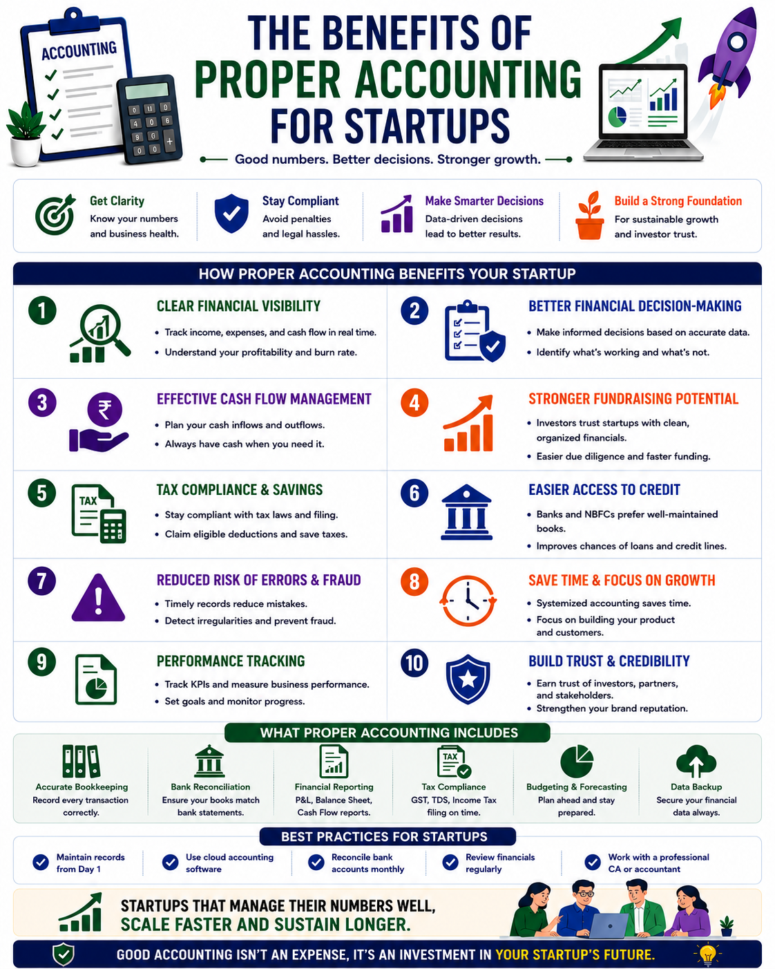 The Benefits of Proper Accounting for Startups