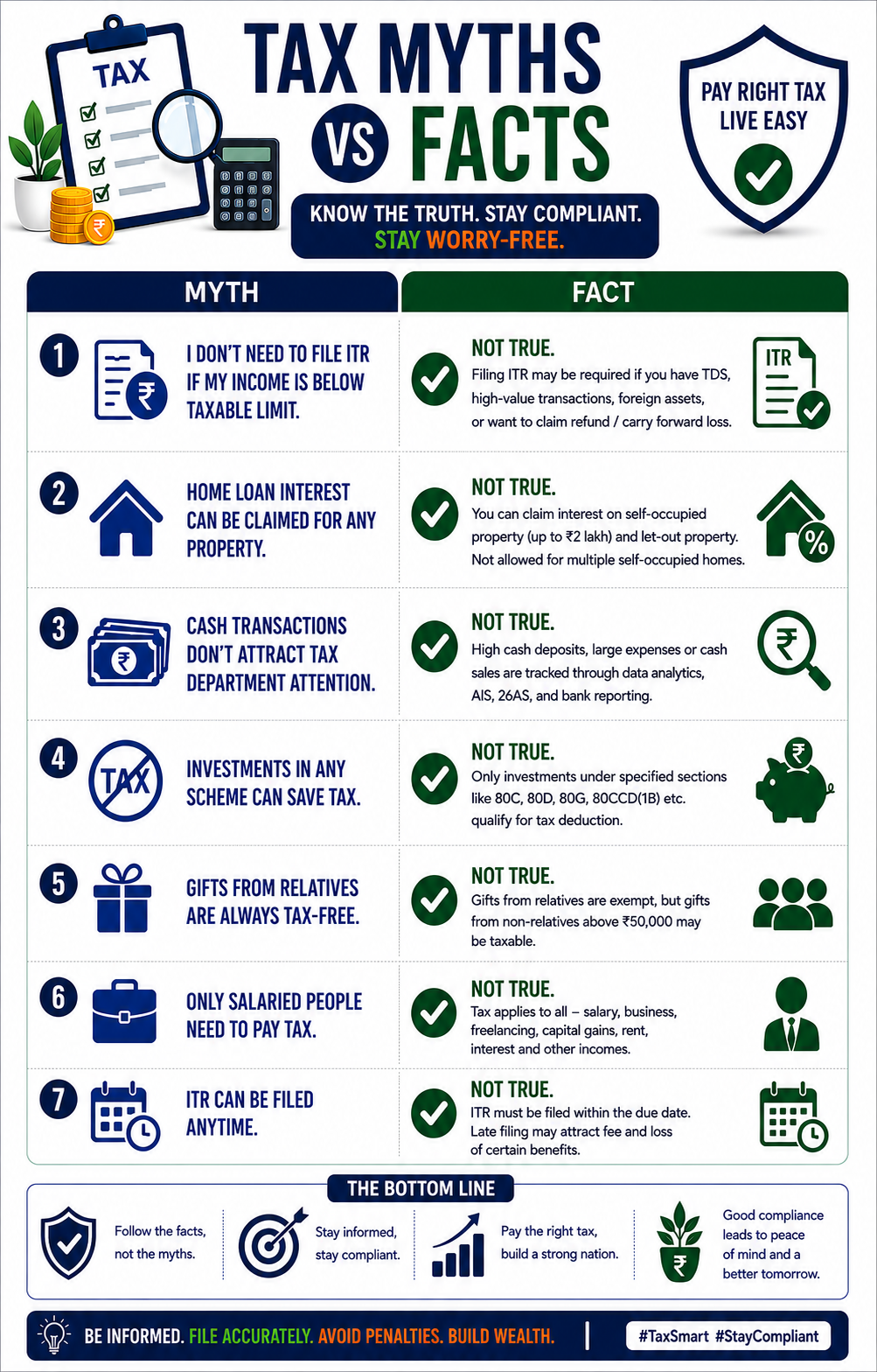 Tax Myths vs Facts: Common Income Tax Misconceptions Explained